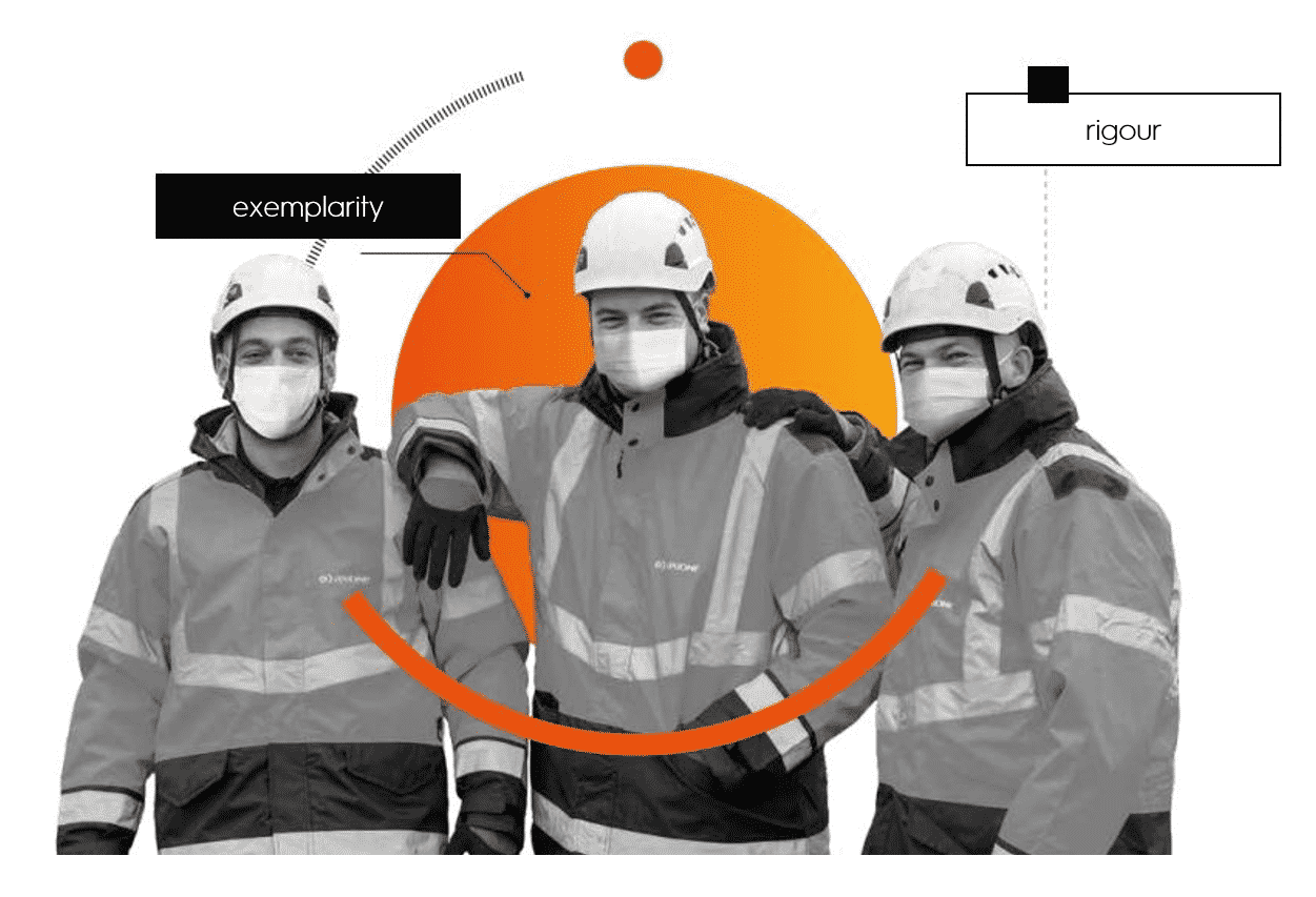 🛡️ (Re)discover the Safety Captain initiative at Axione through the testimonies of 5 employees involved￼
